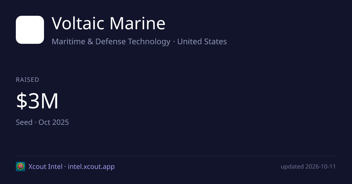 Voltaic Marine — share card preview