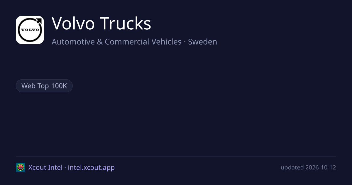 Volvo Trucks — share card preview