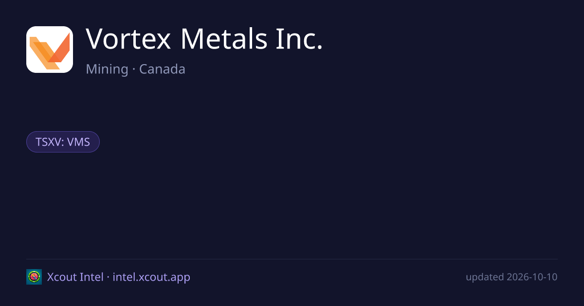 Vortex Metals Inc. — share card preview