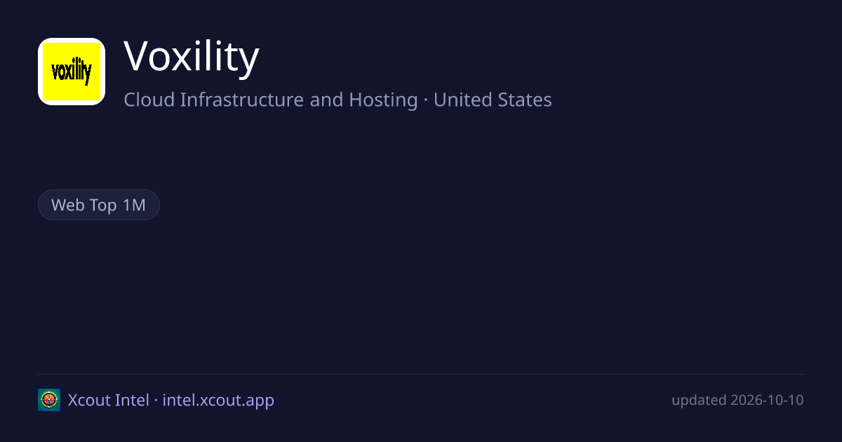 Voxility — share card preview
