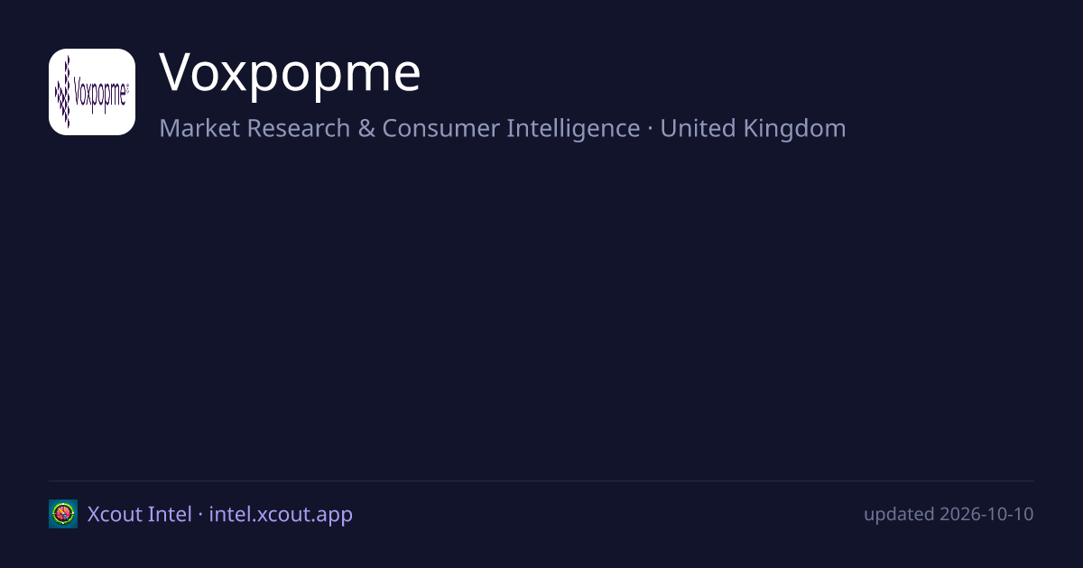 Voxpopme — share card preview