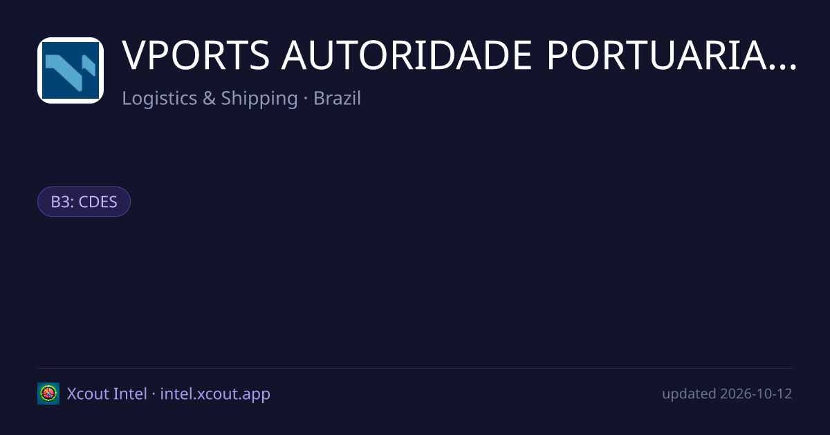 VPORTS AUTORIDADE PORTUARIA S.A. — share card preview