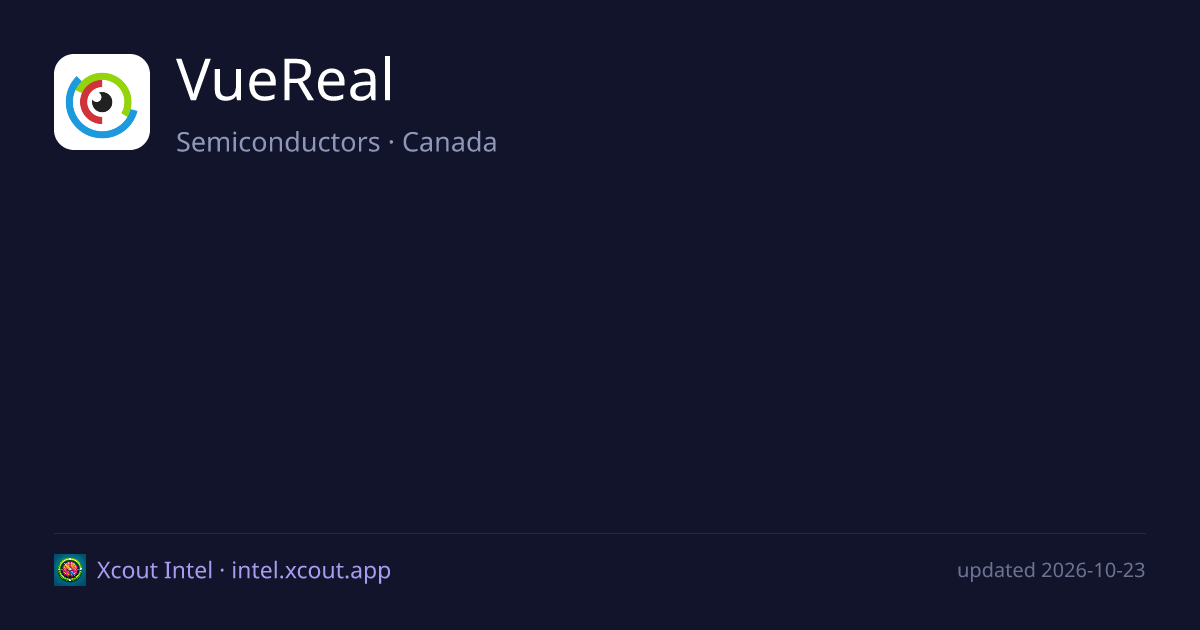 VueReal — share card preview