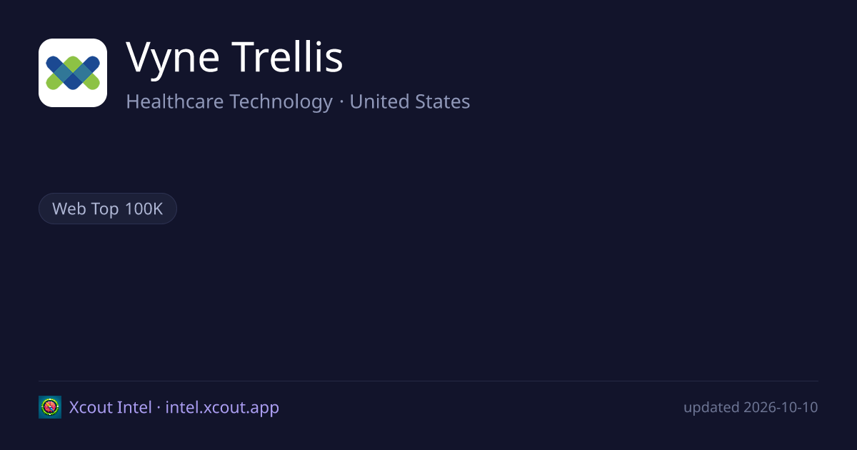 Vyne Trellis — share card preview