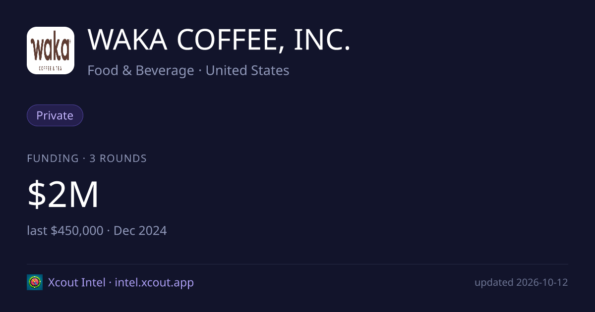 WAKA COFFEE, INC. — share card preview