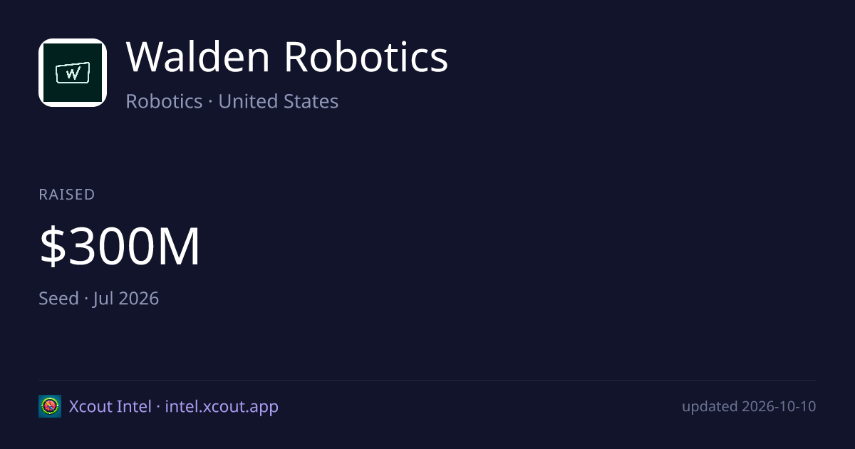 Walden Robotics — share card preview