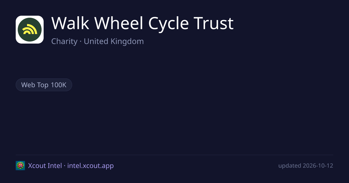 Walk Wheel Cycle Trust — share card preview