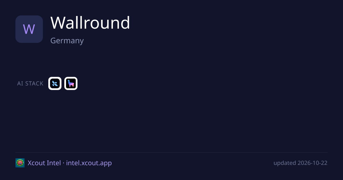 Wallround — share card preview
