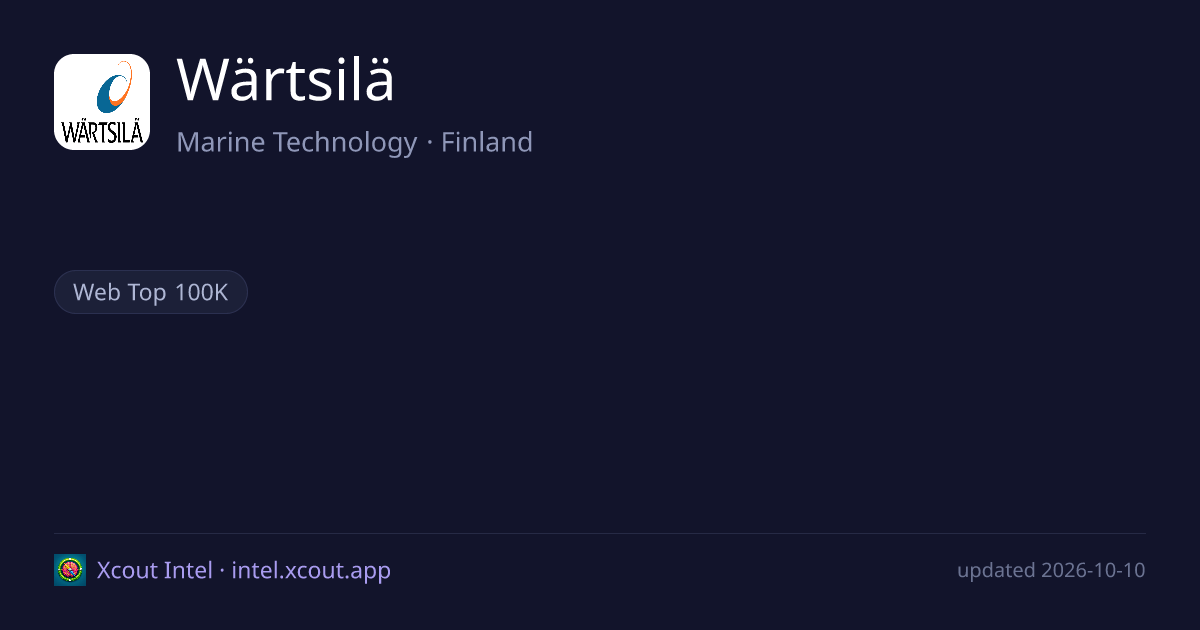 Wärtsilä — share card preview
