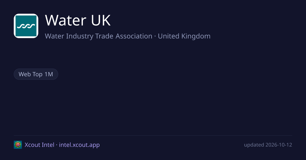 Water UK — share card preview