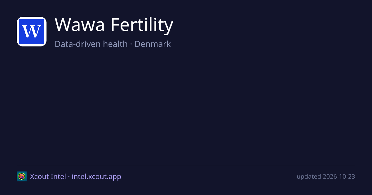 Wawa Fertility — share card preview