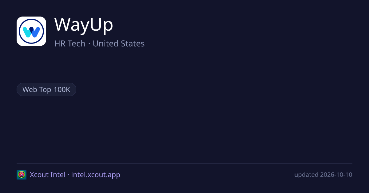 WayUp — share card preview