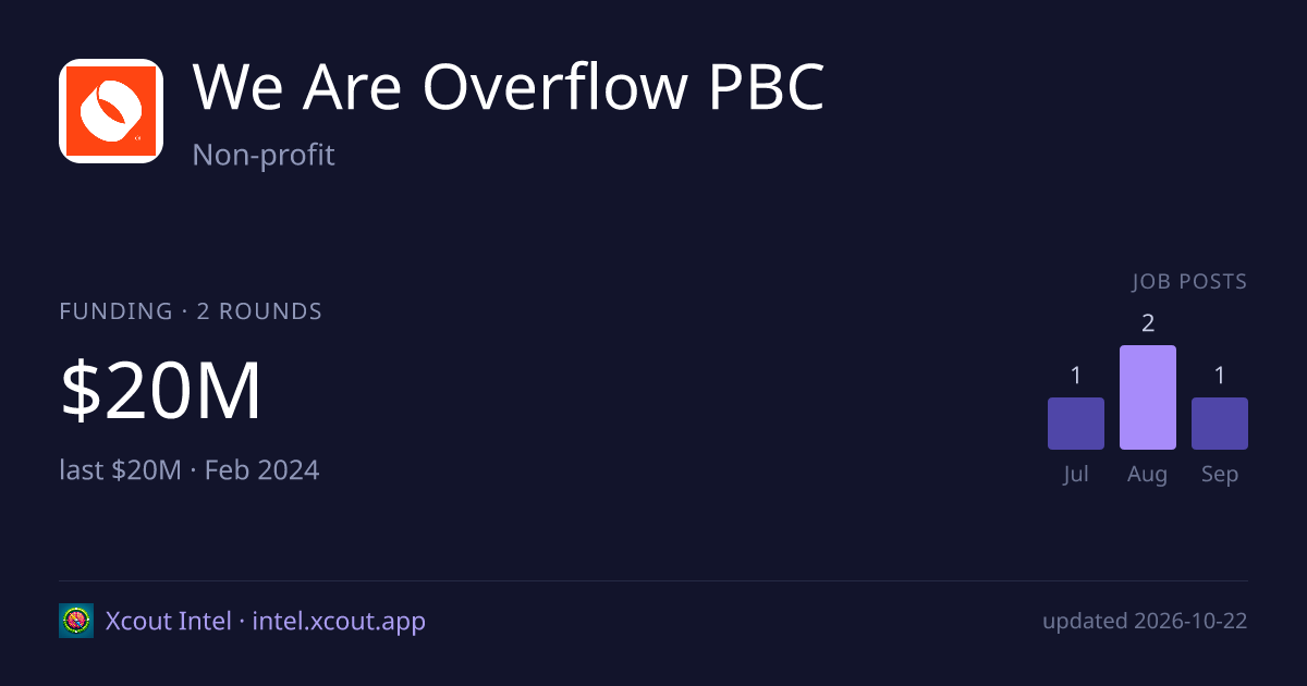 We Are Overflow PBC — share card preview