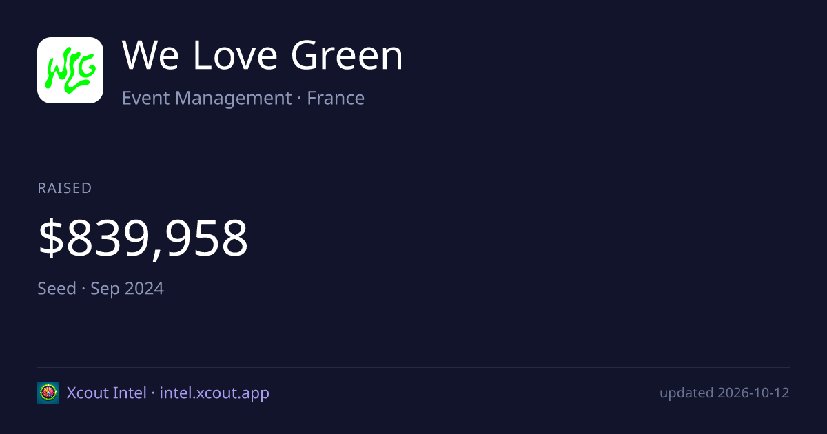 We Love Green — share card preview