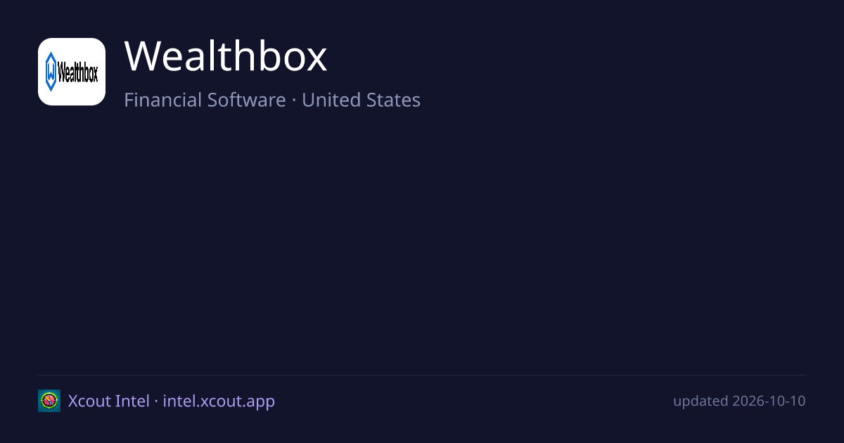 Wealthbox — share card preview