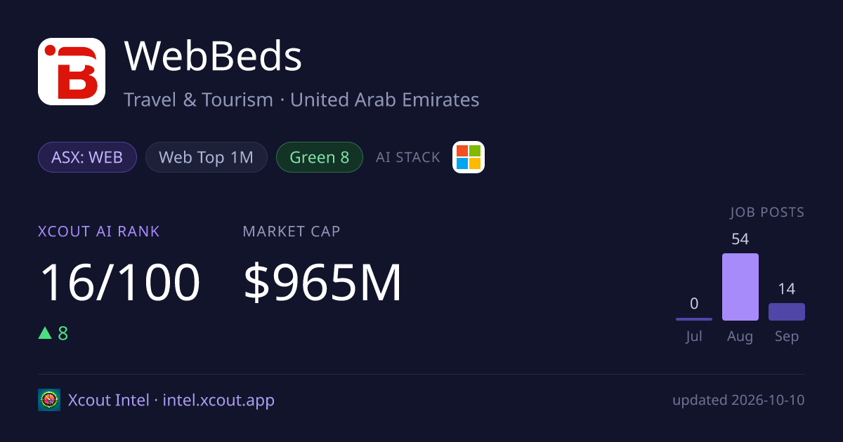 WebBeds — share card preview