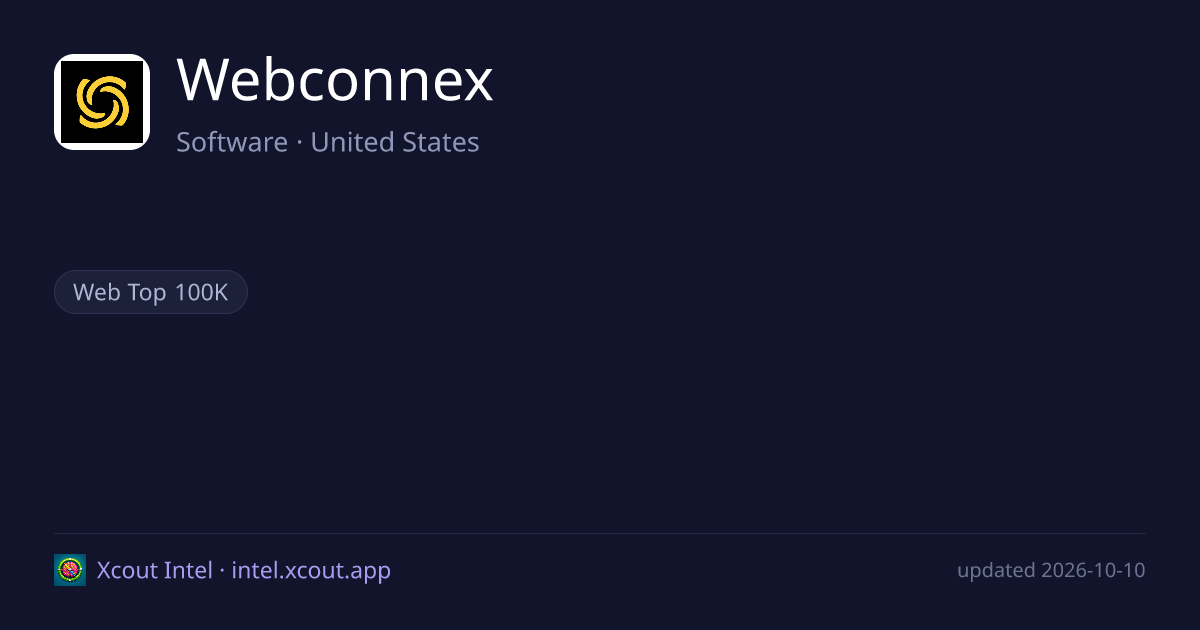 Webconnex — share card preview