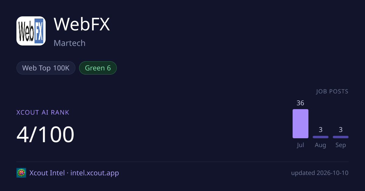 WebFX — share card preview