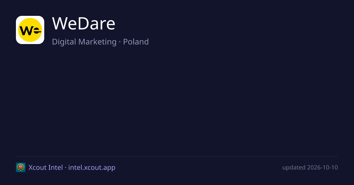 WeDare — share card preview