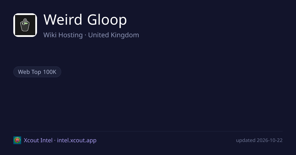 Weird Gloop — share card preview