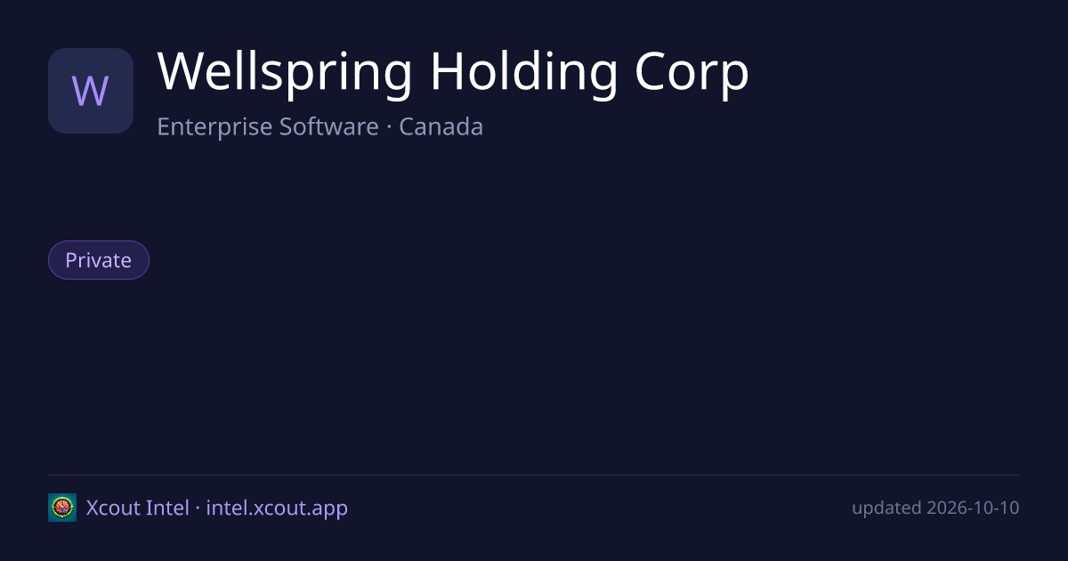 Wellspring Holding Corp — share card preview