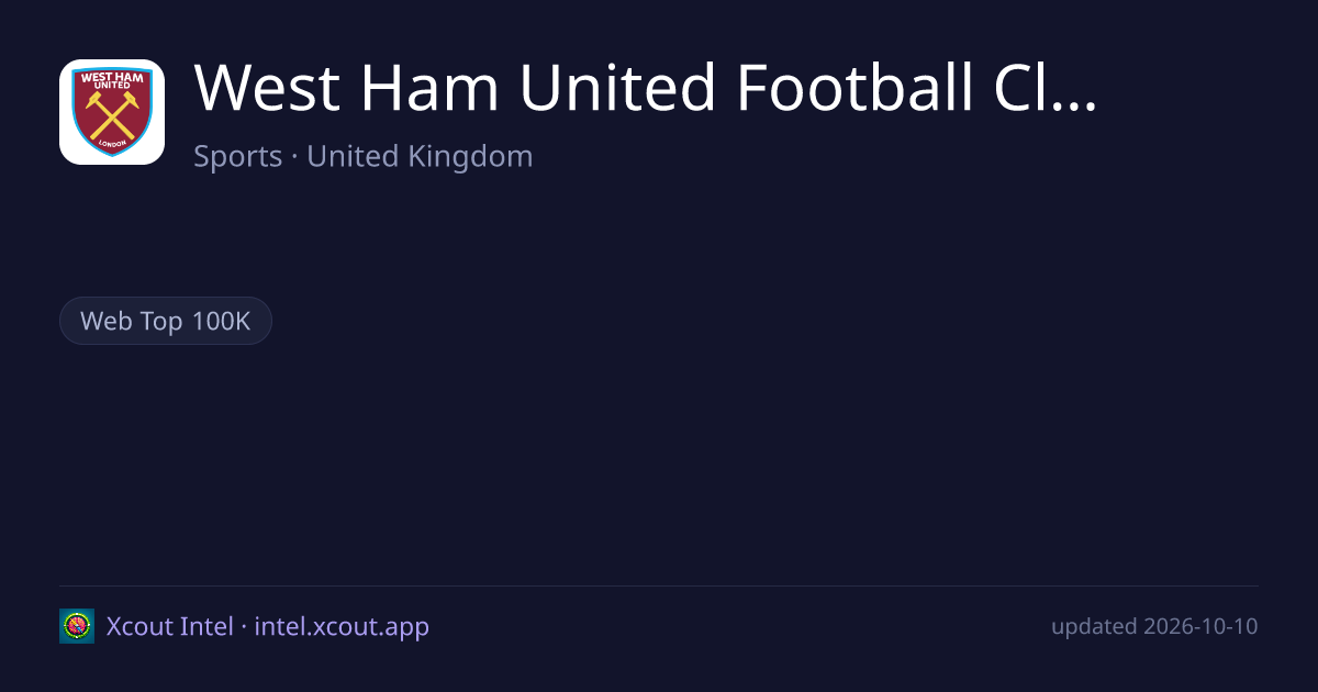 West Ham United Football Club — share card preview