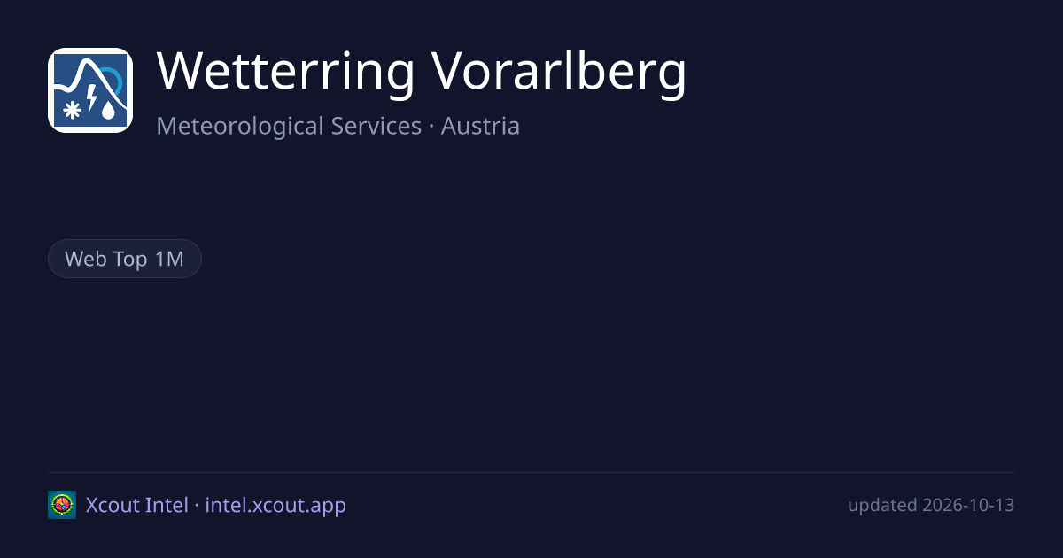 Wetterring Vorarlberg — share card preview