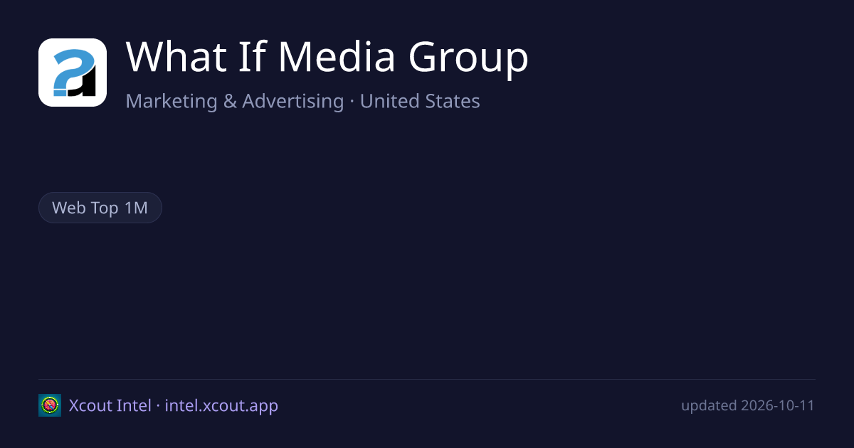 What If Media Group — share card preview