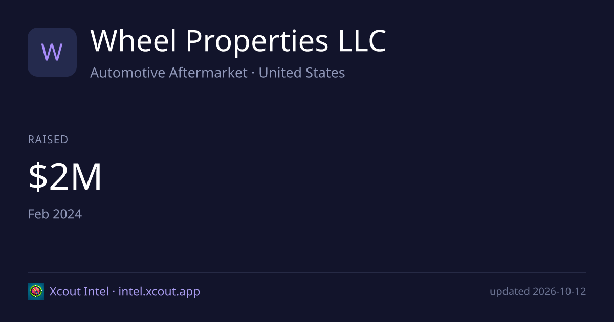 Wheel Properties LLC — share card preview