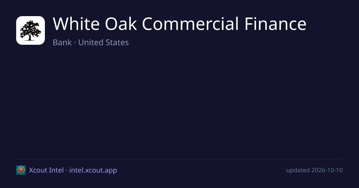 White Oak Commercial Finance — share card preview