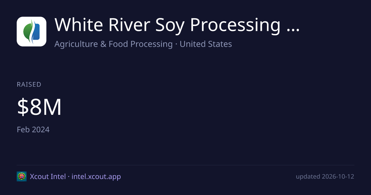 White River Soy Processing LLC — share card preview