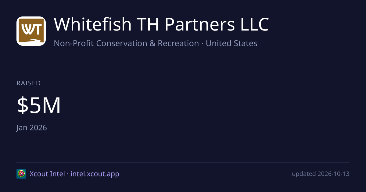 Whitefish TH Partners LLC — share card preview