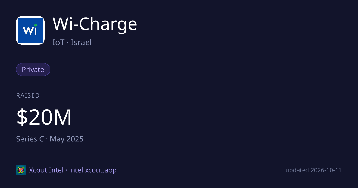 Wi-Charge — share card preview