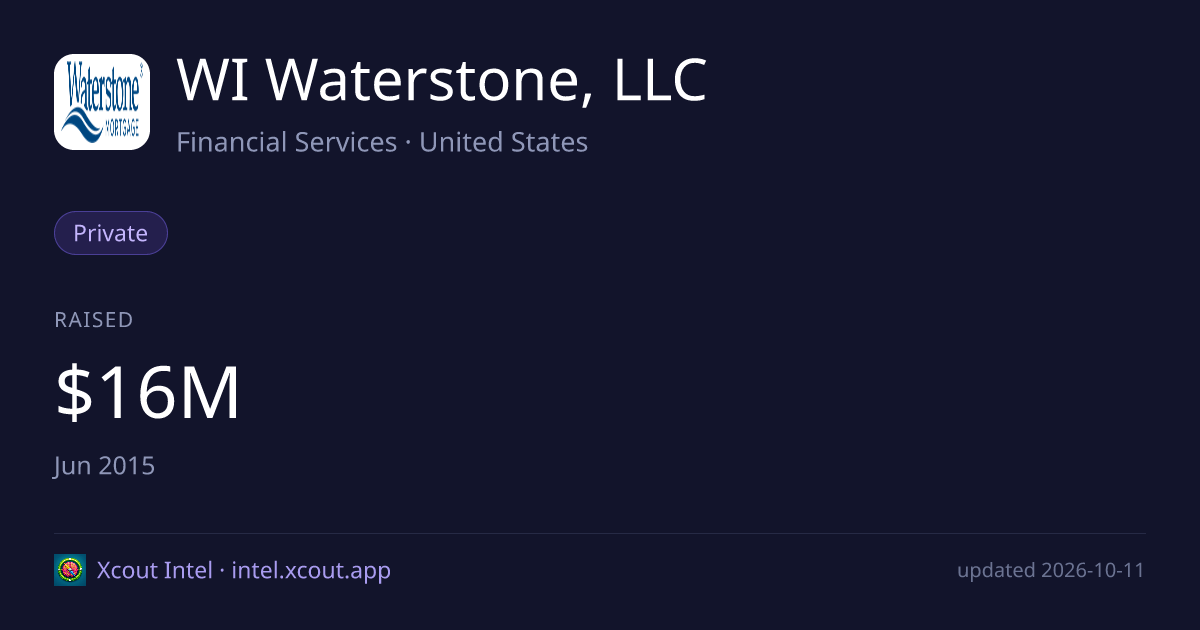 WI Waterstone, LLC — share card preview