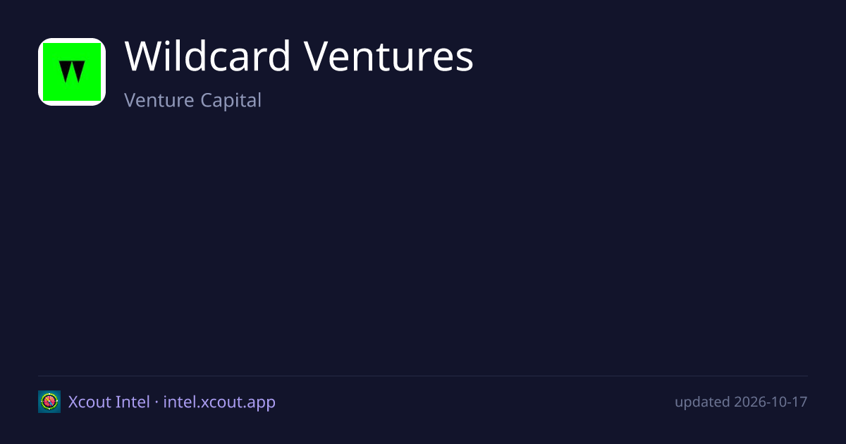 Wildcard Ventures — share card preview
