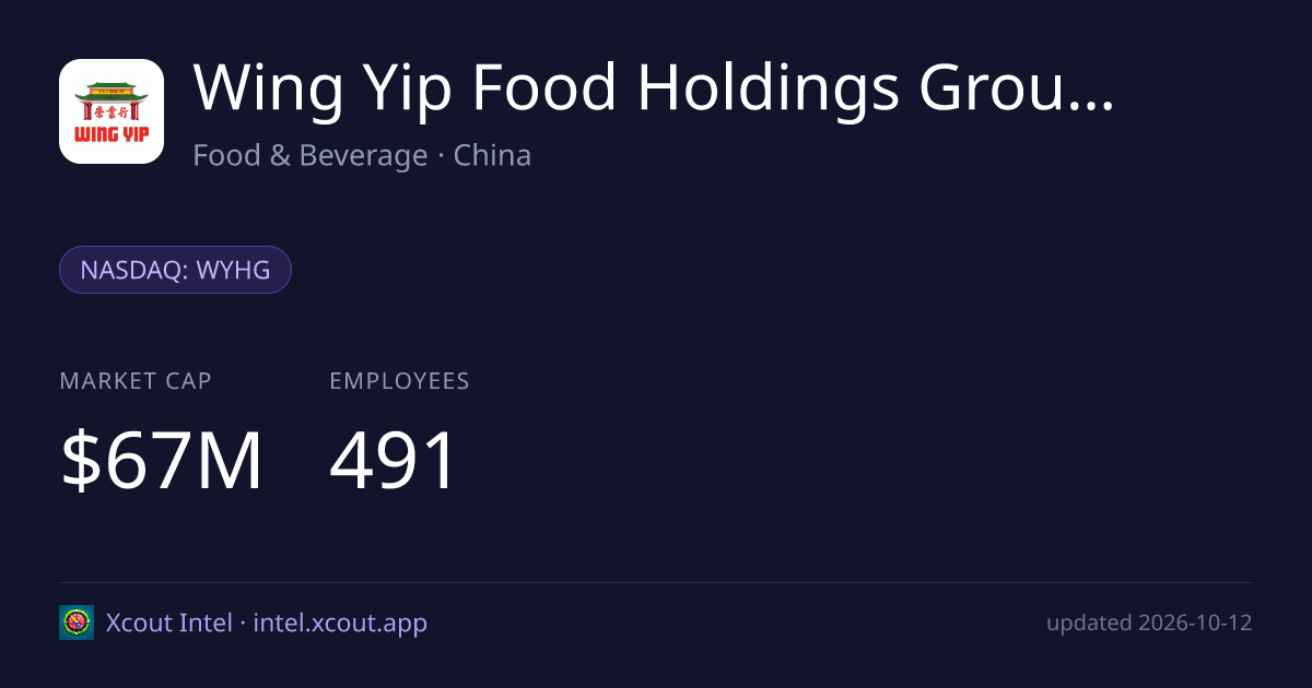 Wing Yip Food Holdings Group Ltd — share card preview