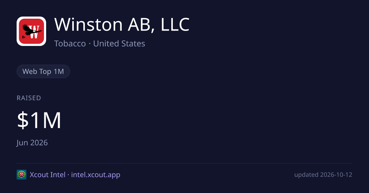 Winston AB, LLC — share card preview