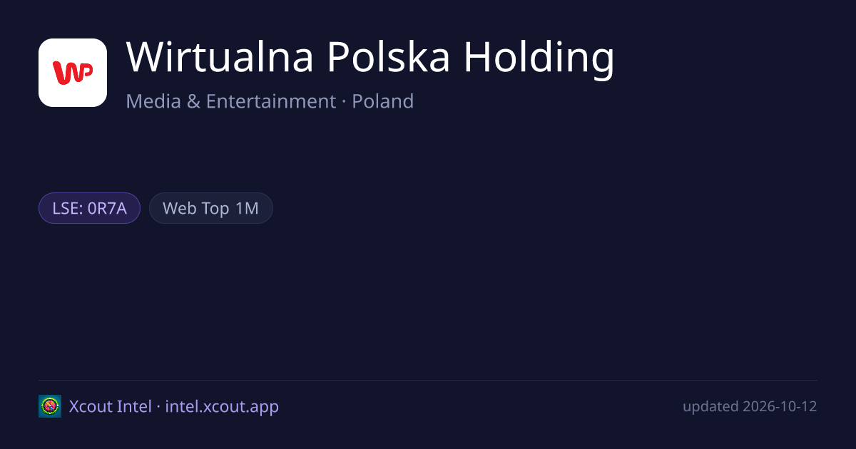 Wirtualna Polska Holding — share card preview