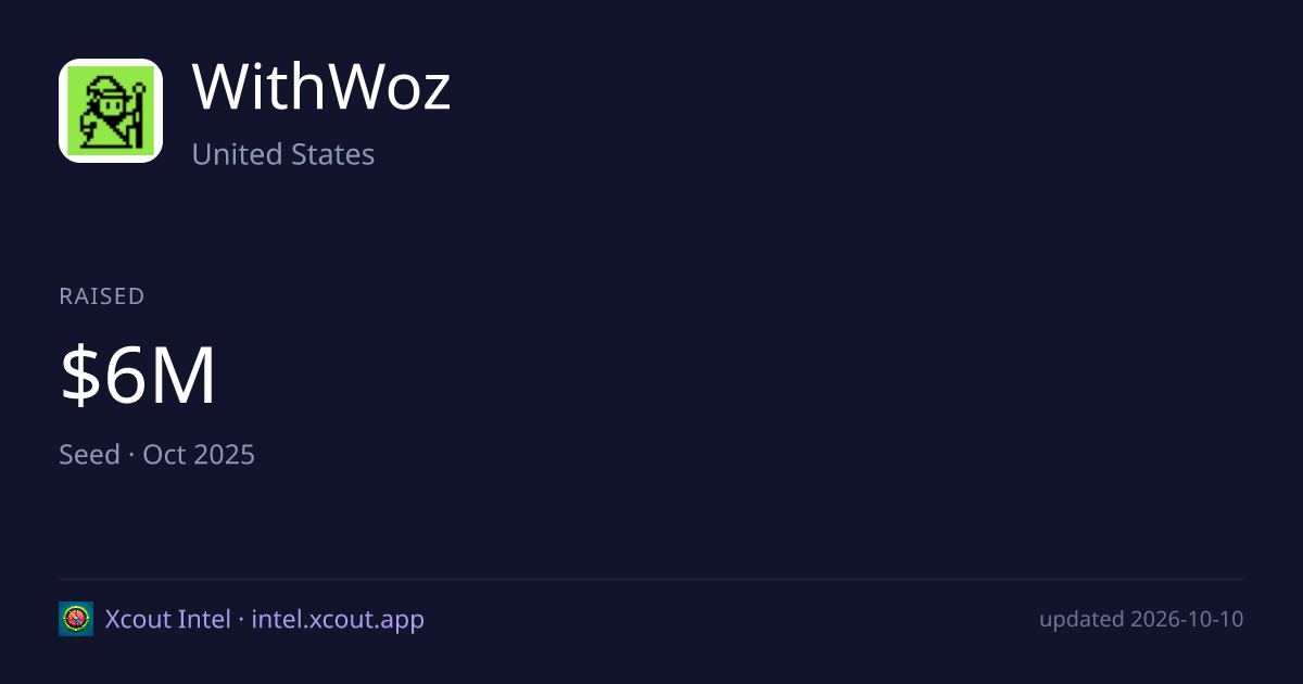 WithWoz — share card preview