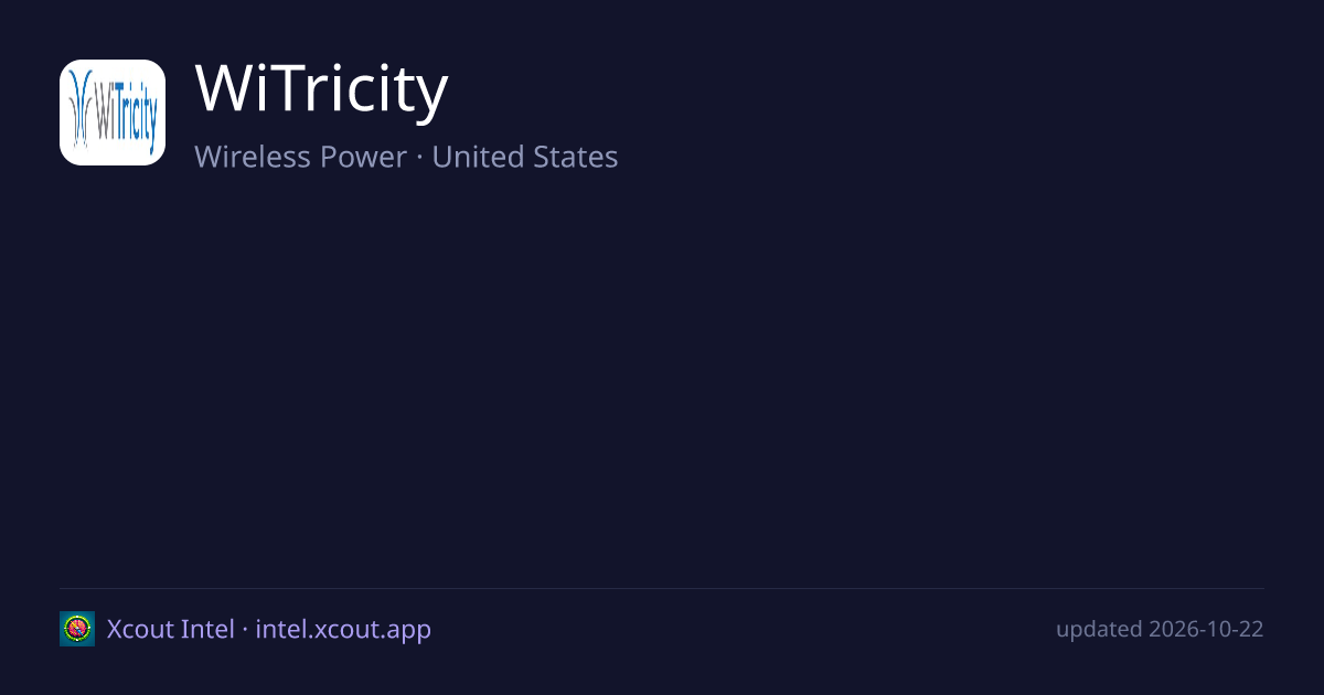 WiTricity — share card preview
