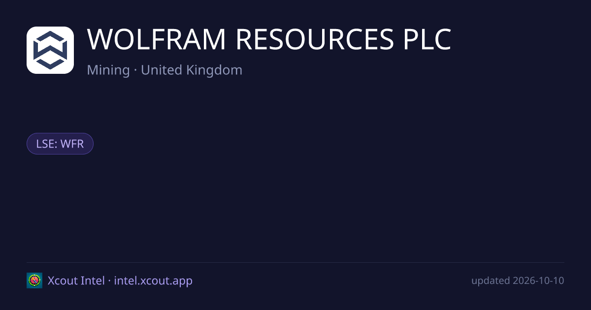 WOLFRAM RESOURCES PLC — share card preview