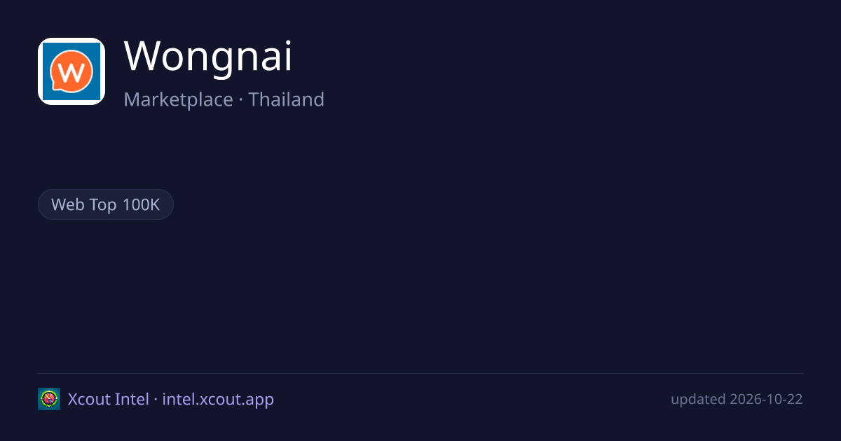 Wongnai — share card preview
