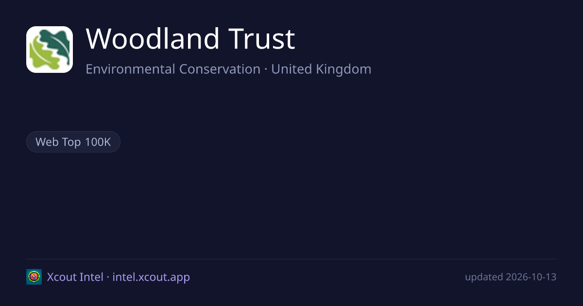 Woodland Trust — share card preview