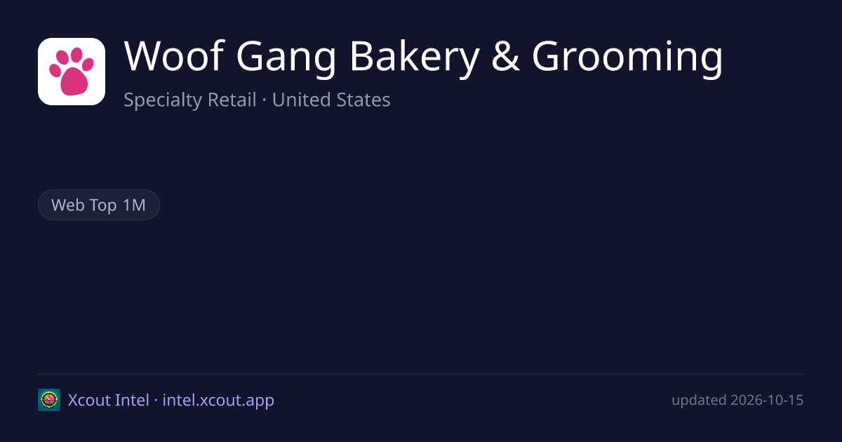 Woof Gang Bakery & Grooming — share card preview