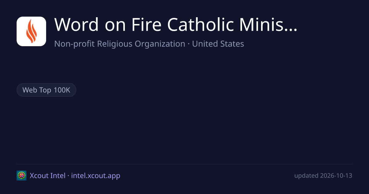 Word on Fire Catholic Ministries — share card preview