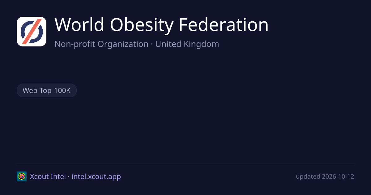 World Obesity Federation — share card preview