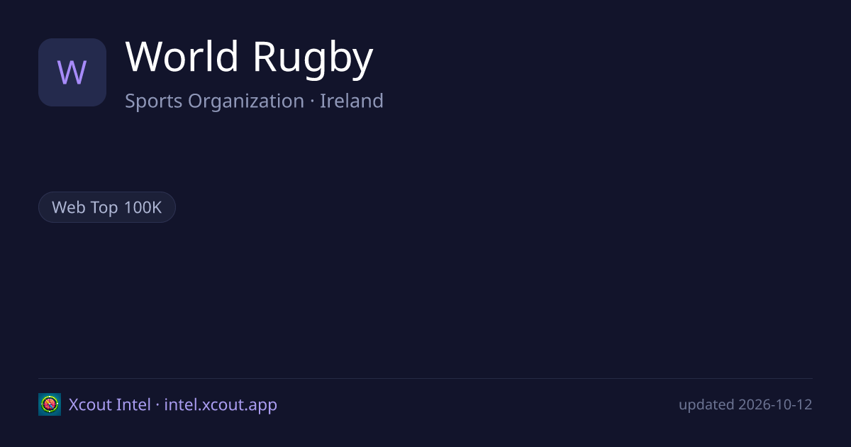 World Rugby — share card preview