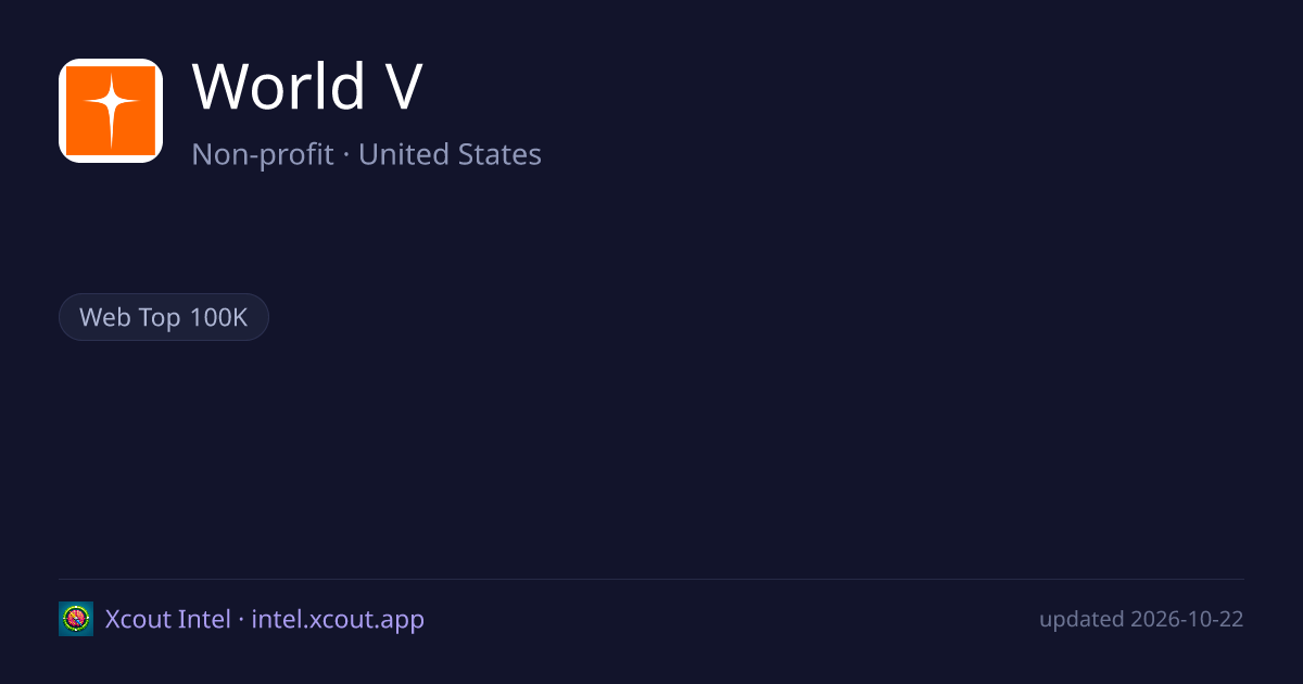 World V — share card preview