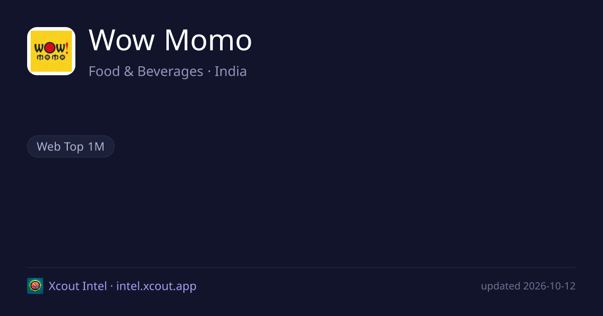Wow Momo — share card preview