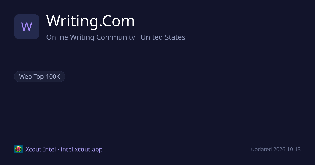Writing.Com — share card preview